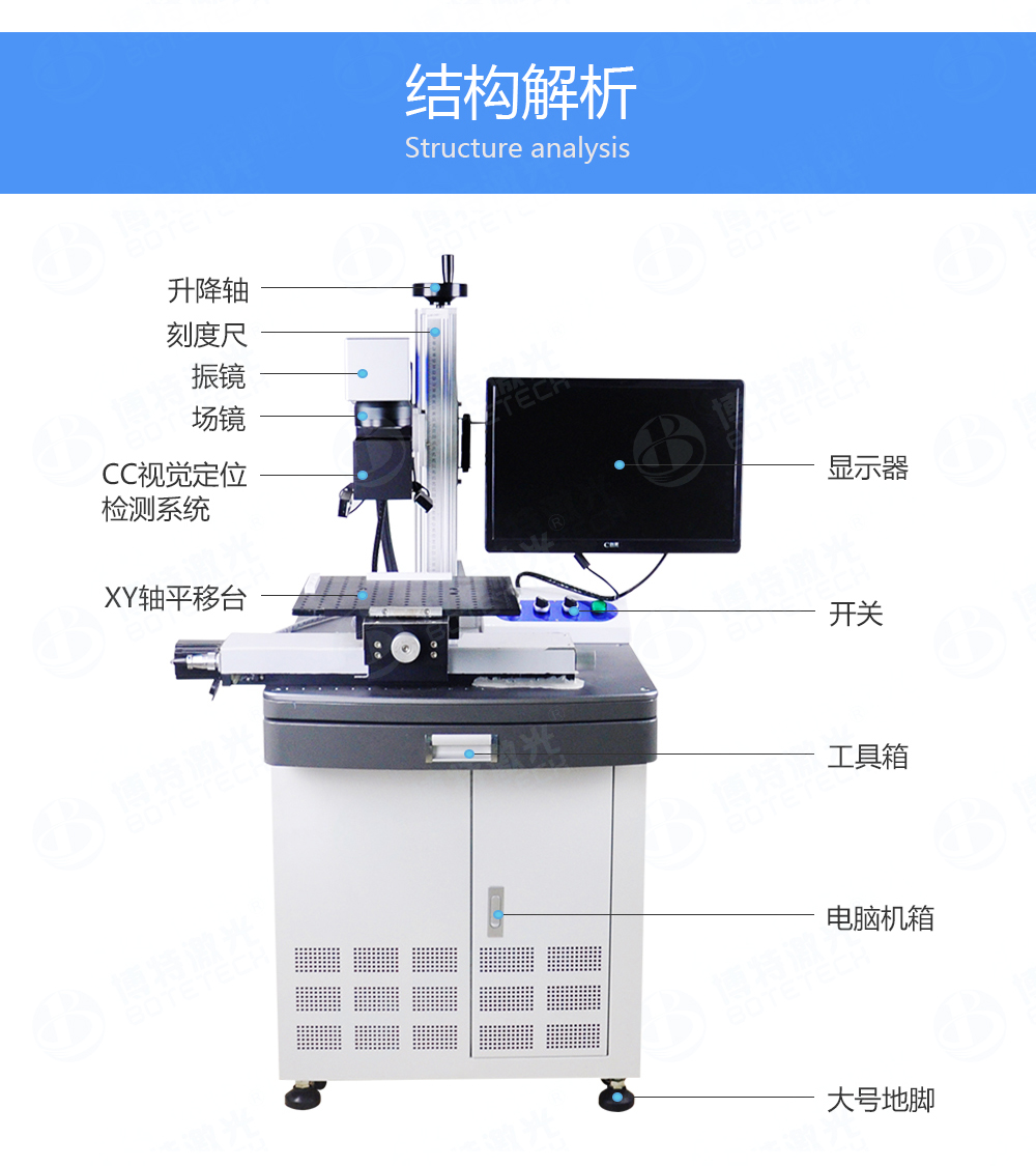 CCD視覺定位檢測激光打標(biāo)機(jī)